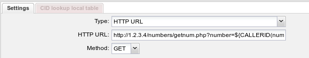 HTTP URL